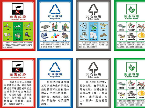 唐山市生活垃圾分类工作全面启动